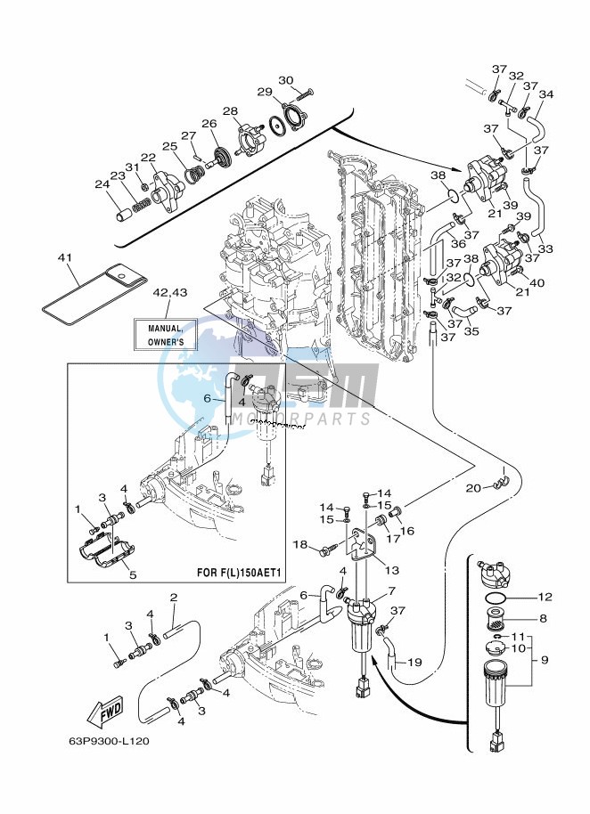 FUEL-SUPPLY-1