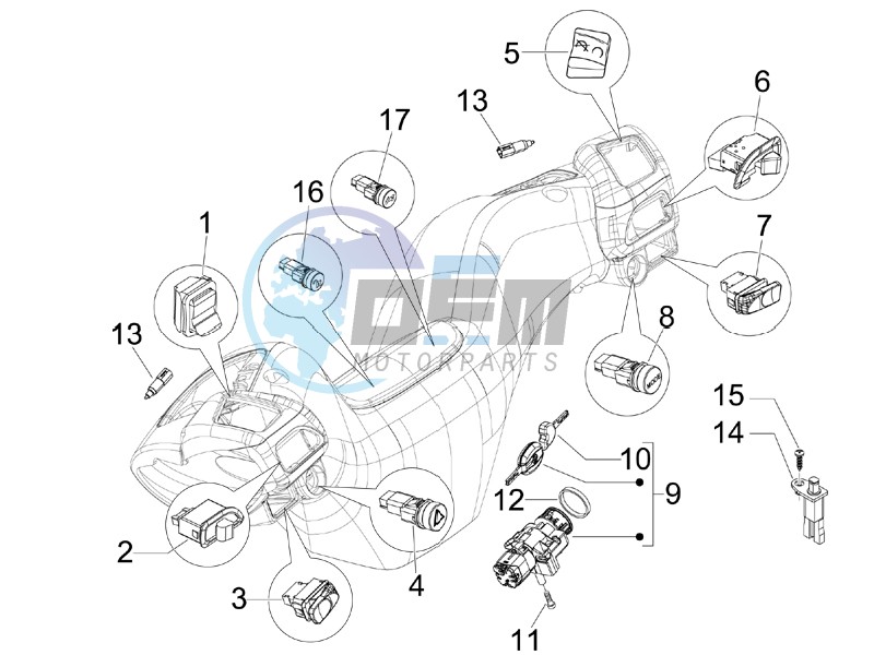 Selectors - Switches - Buttons