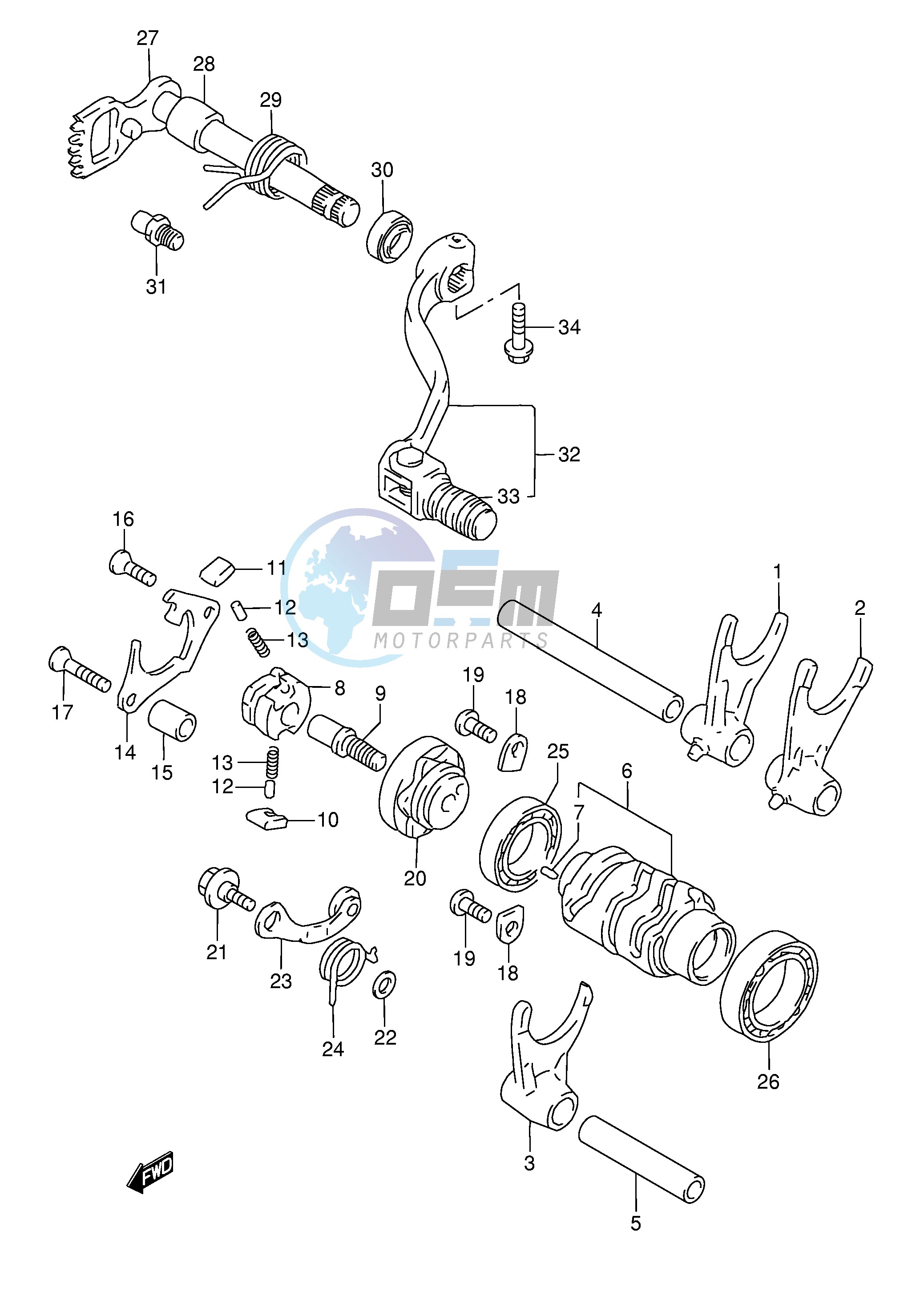 GEAR SHIFTING