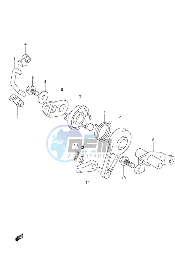 Throttle Control Remote Control