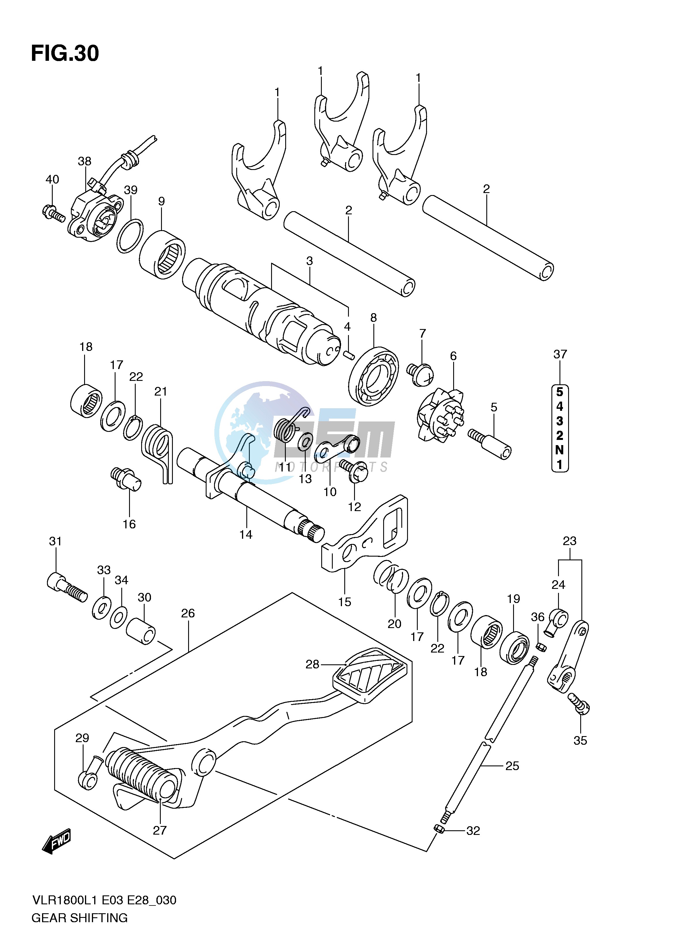 GEAR SHIFTING