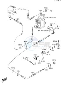 JS 650 A [650 SX] (A3-A4) [650 SX] drawing CABLES