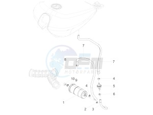 V7 III Stone 750 e4 (EMEA) drawing Fuel vapour recover system