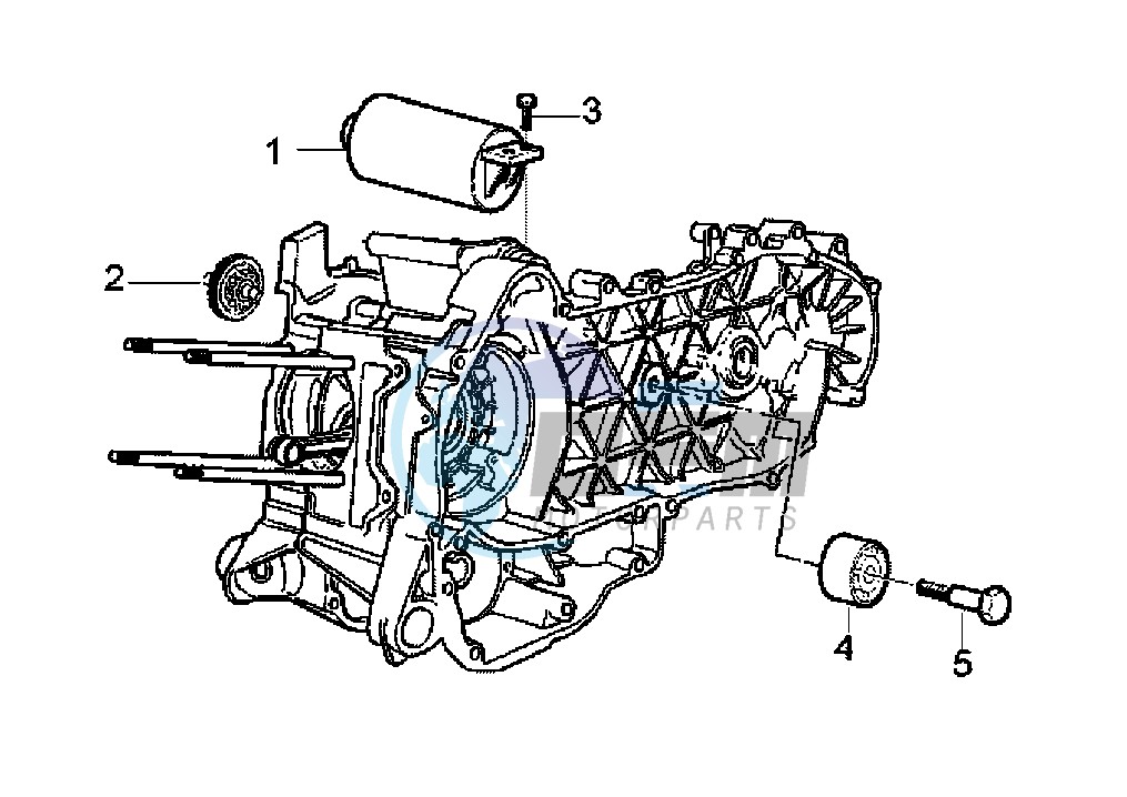 Starting motor