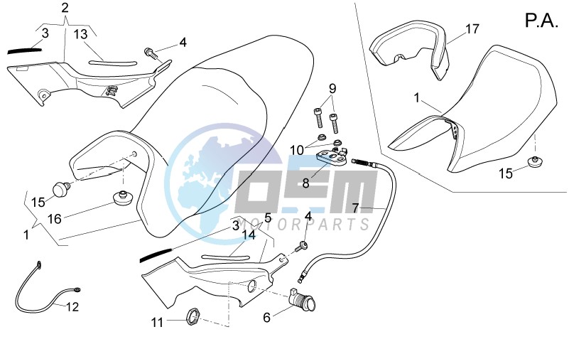 Saddle-Central body