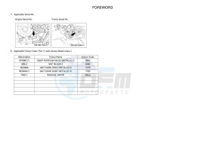 XTZ690 TENERE 700 (BMB8) drawing Infopage-4