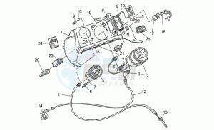 750 X Polizia - PA 2A Serie Polizia/PA 2A Serie drawing Dashboard