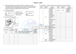 YZF125-A YZF-R125 (BNU1) drawing Infopage-5