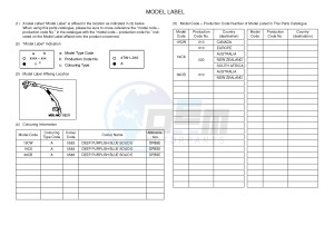 TT-R125 TT-R125LWE (19CW 19CX) drawing .5-Content