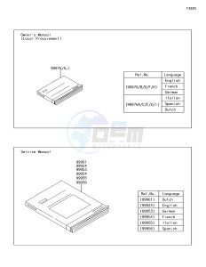 KX85-II KX85DFF EU drawing Manual(EU)