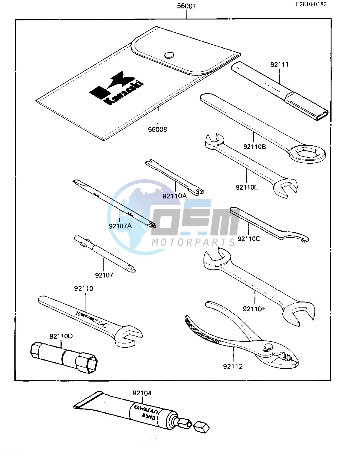 OWNERS TOOLS