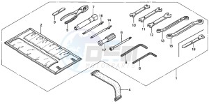 GL1800A drawing TOOLS