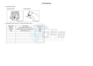 YZF-R1M 998 R5 (2KSF) drawing .4-Content