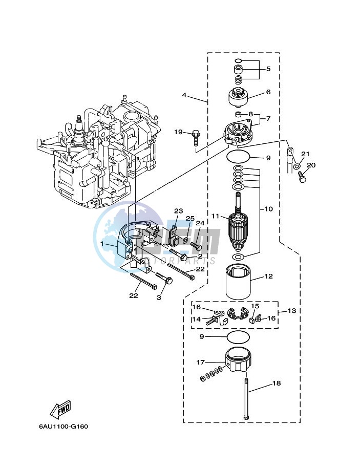 STARTING-MOTOR