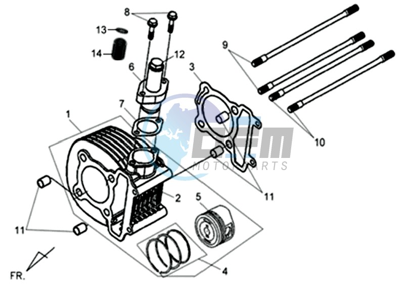 CYLINDER / GASKETS