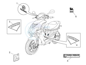 NRG 50 power Pure jet drawing Plates - Emblems