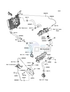 NINJA ZX-6R ZX600RBF FR GB XX (EU ME A(FRICA) drawing Water Pipe