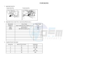 YZF-R125 R125 (5D7R 5D7R 5D7R) drawing .4-Content