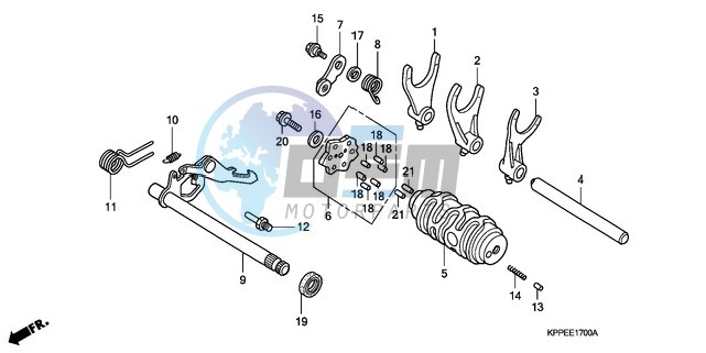 GEAR SHIFT DRUM