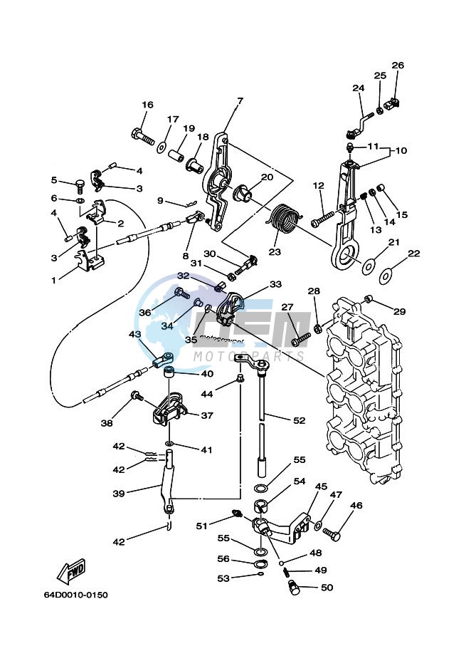 THROTTLE-CONTROL