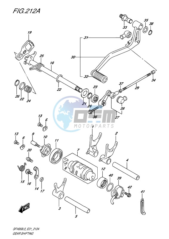 GEAR SHIFTING