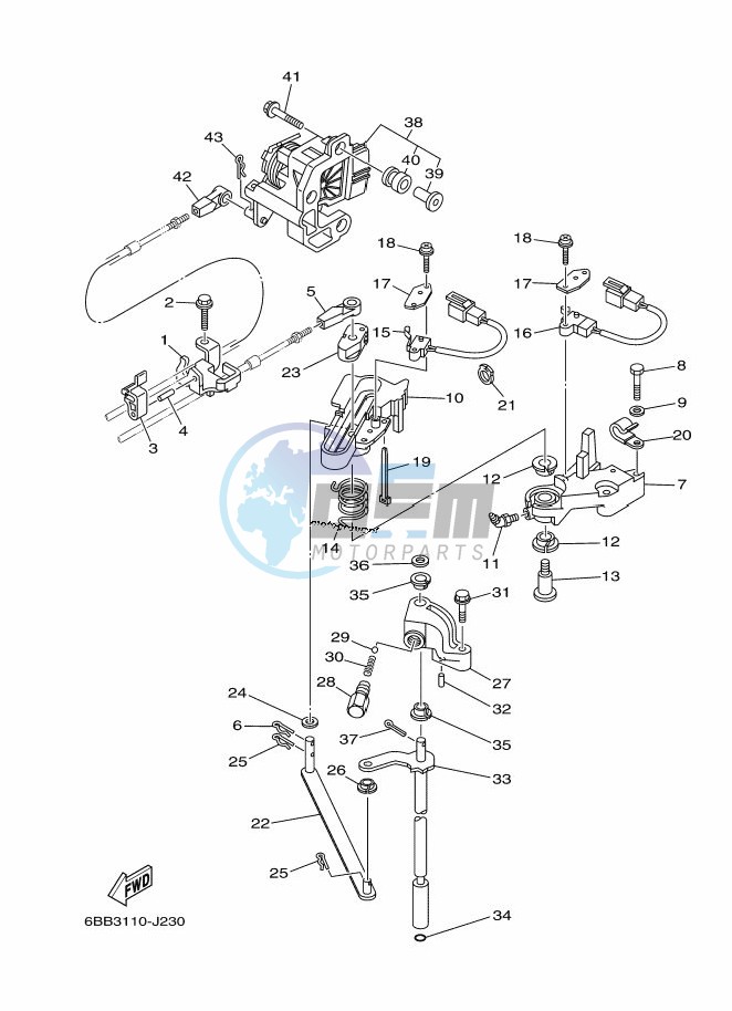 THROTTLE-CONTROL