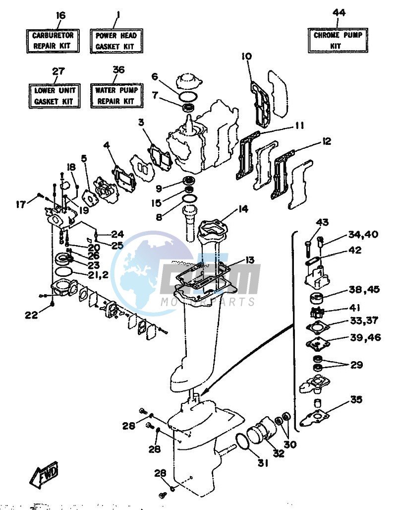 REPAIR-KIT