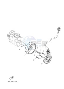 YZF-R3 YZF-R3A 321 R3 (B025) drawing GENERATOR