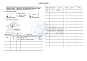 YZF250-A (B6P2) drawing Infopage-5