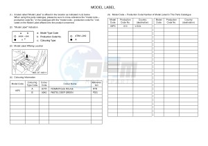 YXM700E YXM700PE MP 700 EPS (1XPC) drawing .6-Content