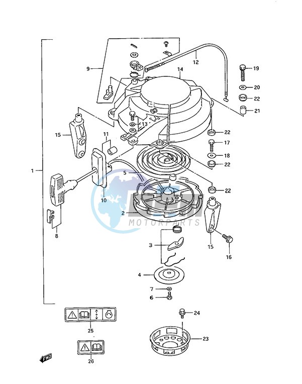 Recoil Starter