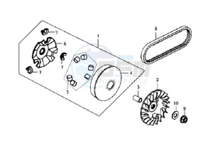 GTS 125 EURO 3 drawing CLUTCH / V BELT