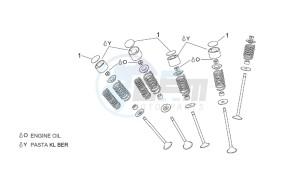 Pegaso 650 ie drawing Valves pads