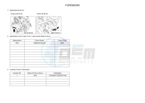 YFM700FWB KODIAK 700 (B16E) drawing .4-Content