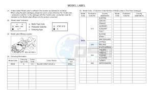 MTM850 MTM-850 XSR900 ABARTH (B90N) drawing .5-Content