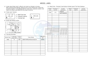 YFM550FWAD YFM5FGPB GRIZZLY 550 EPS (1HSA) drawing .5-Content