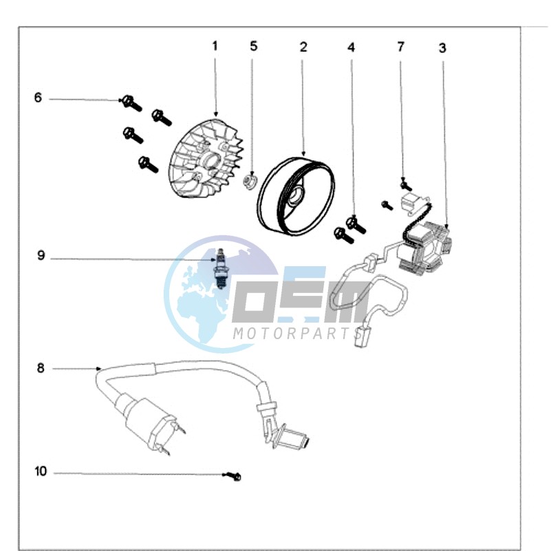 IGNITION PART