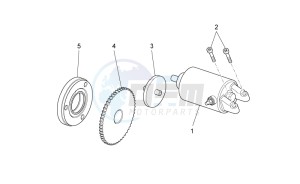 Scarabeo 125-200 ie Light drawing Starter motor