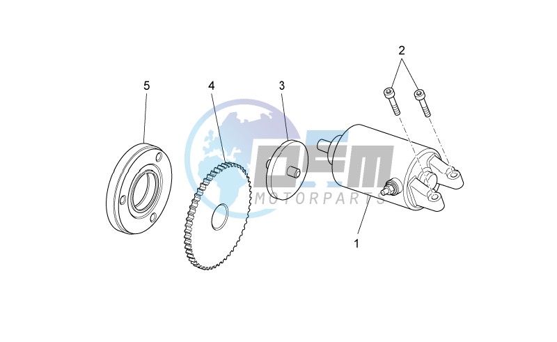 Starter motor