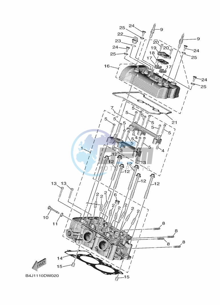 CYLINDER