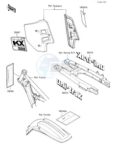 KX 500 D [KX500] (D1) [KX500] drawing LABELS