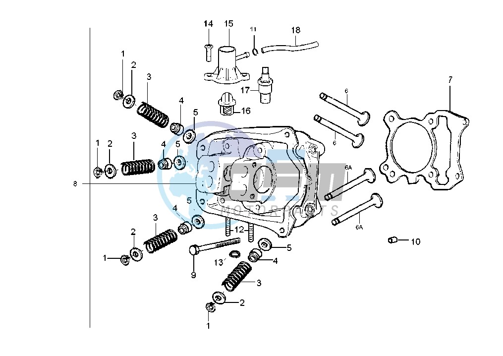 Cylinder head - Valves