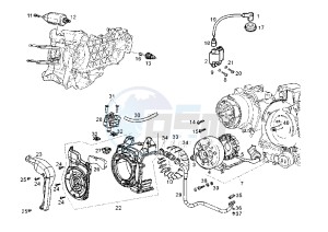 BOULEVARD - 200 drawing STARTING MOTOR-GENERATOR