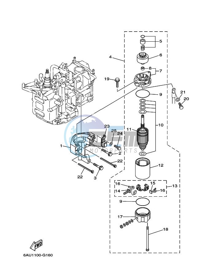 STARTING-MOTOR