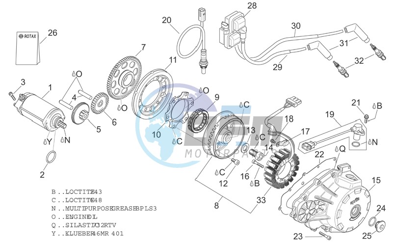 Ignition unit