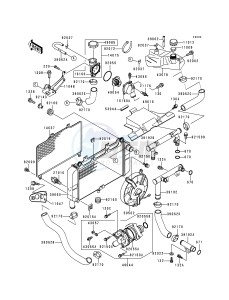 ZX 600 E [NINJA ZX-6] (E1-E3) [NINJA ZX-6] drawing RADIATOR