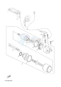 YP250RA EVOLIS 250 ABS (1YS8) drawing STARTING MOTOR