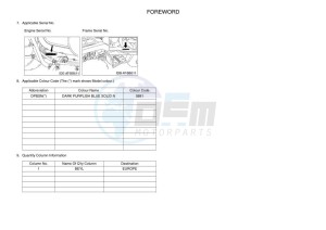 YFM450FWBD KODIAK 450 EPS (BEYL) drawing Infopage-4