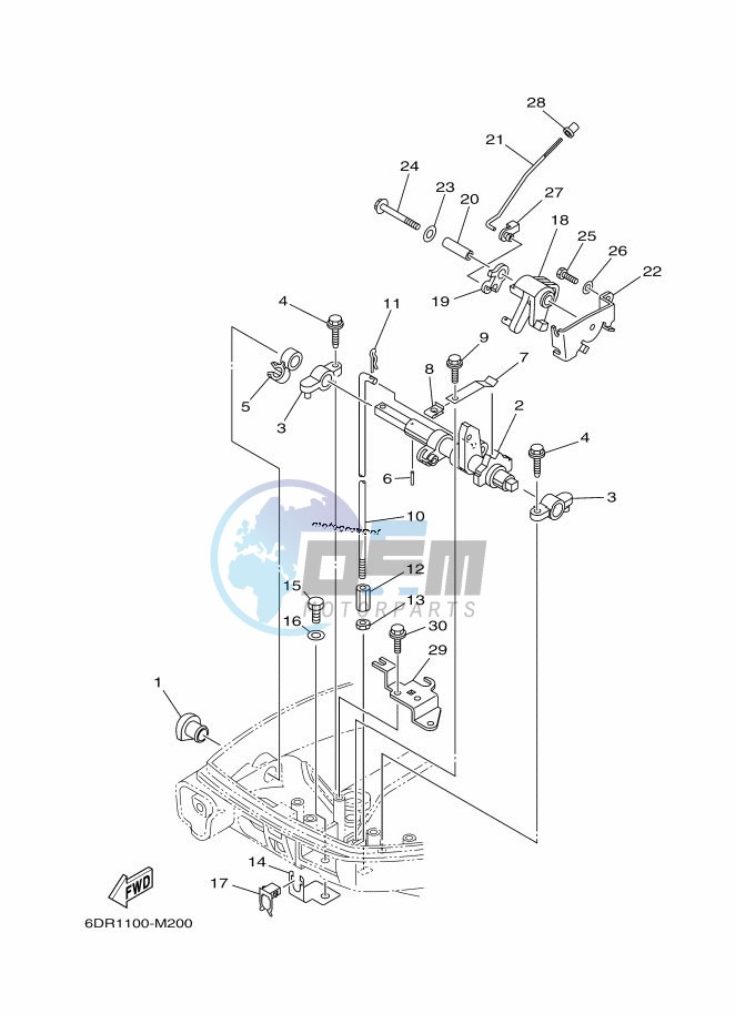 THROTTLE-CONTROL-1