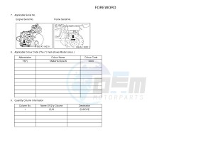 YXM700E YXM700PHF VIKING EPS HUNTER (1XPL) drawing .3-Foreword